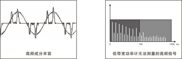 遠(yuǎn)方光電