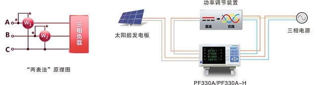 遠(yuǎn)方光電