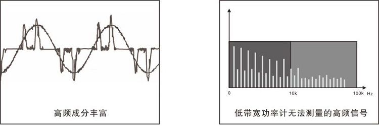 遠(yuǎn)方光電